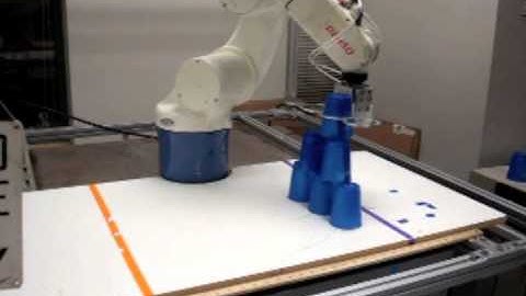 Robotic Manipulation - Cup Stacking