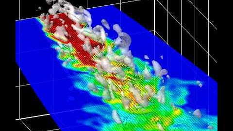 LES of turbulent jet