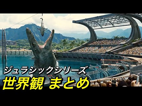 ジュラシックの世界観をまとめて見よう｜『ジュラシック・ワールド／新たなる支配者』を見る前に