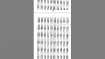 Bihar BPSC Project Manager Result 2022