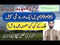 Heavy, Widespread Rains Hailstorm Expected From 6-9 April | Aaj Ka Mosam | Weather Forecast Pakistan