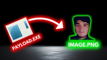 How Attackers Use IMAGE for Payloads: Learn to DEFEND