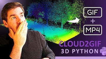 3D to Video in Python: Auto GIF & MP4 (Point Cloud, 3D Mesh, Voxel)