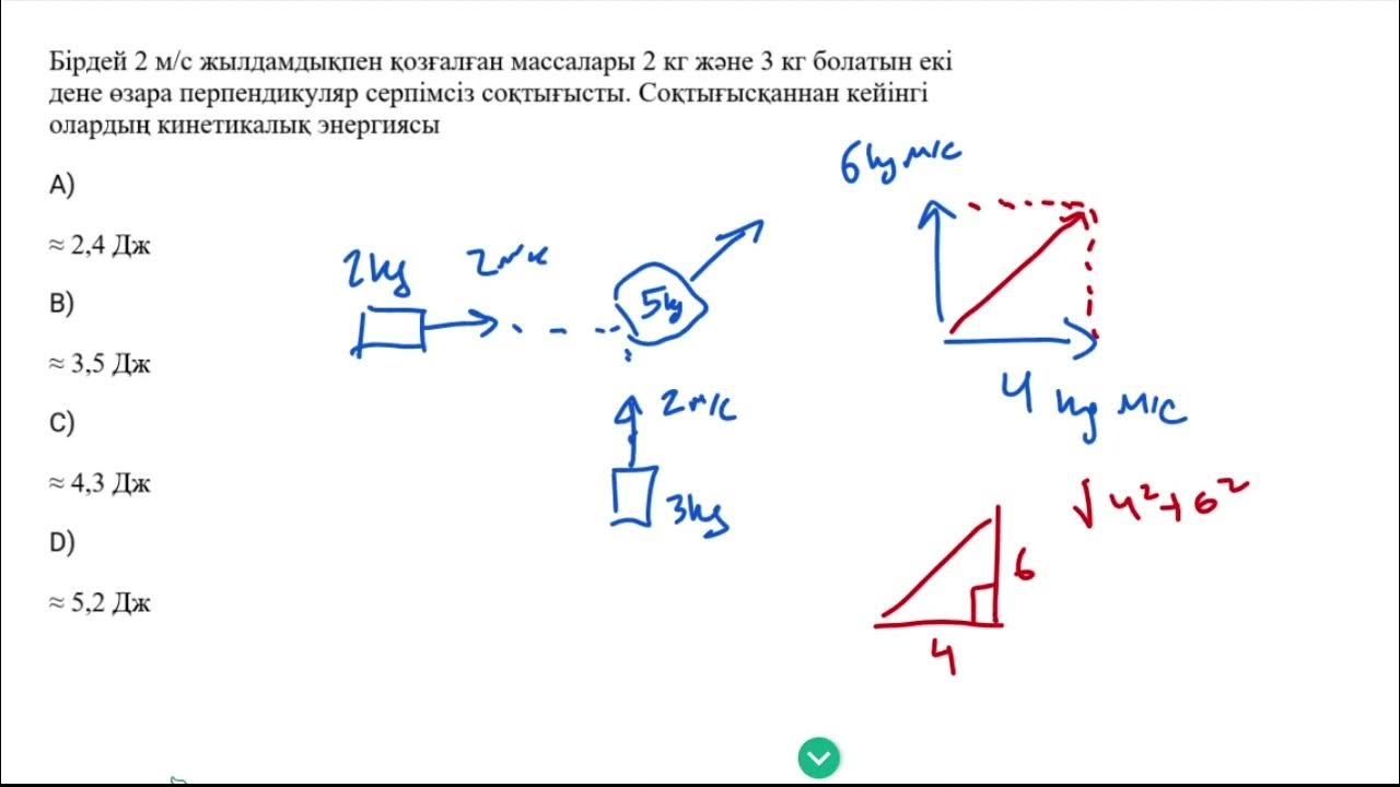 Минет дегеніміз не?