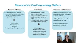 Utilization of the Luminex Platform to Discover and Develop Dual Toll-like Receptor 2 and 9