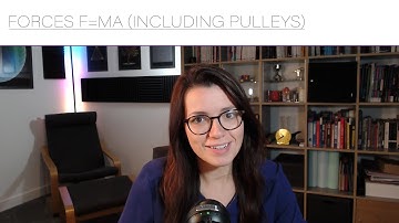 Forces - F=ma (including pulleys) | A Level Year 1