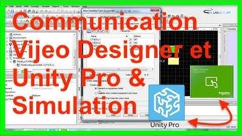 COMMUNICATION VIJEO DESIGNER ET UNITY PRO
