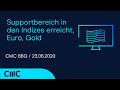 Supportbereich in den Indizes erreicht, EUR/USD, Gold (CMC BBQ 22.06.20)