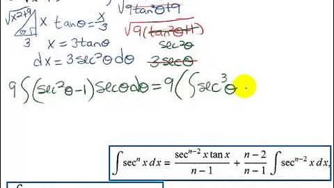 Integrating Using Trig Substitution Example 1