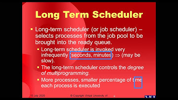 OS Process Scheduling Queues (Urdu & Hindi)