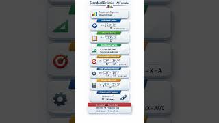 Standard Deviation Formula in 30 Seconds!#ugcnetcommerce #asoexam #ugcnet #statistics