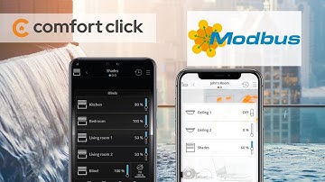 How to integrate Modbus into bOS