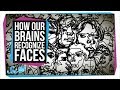 Understanding Face Recognition