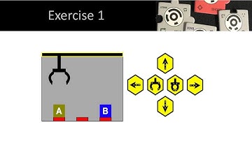 CODING UNPLUGGED - Computational Thinking
