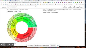 Topic Finder in Gale Databases