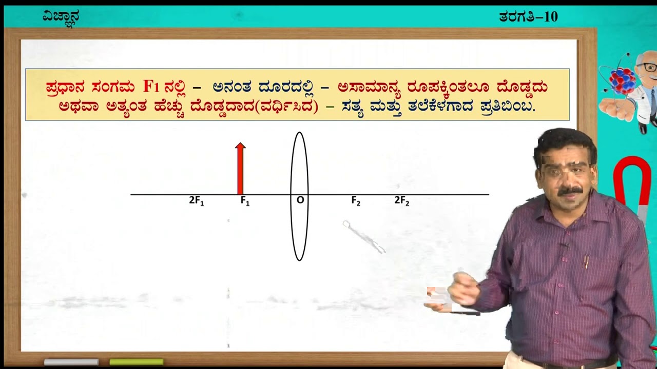 Samveda - 10th - Science - Belaku, Pratiphalana mattu Vakribhavana (Part 4 of 5) - Day 52