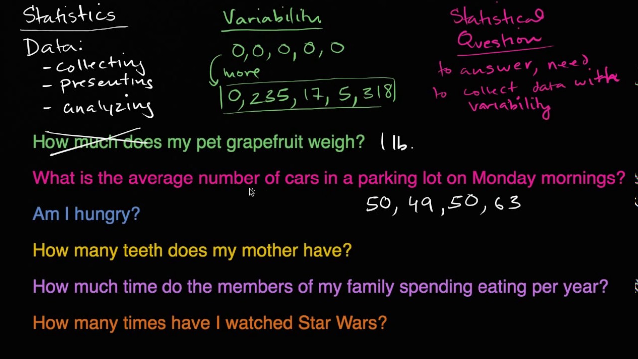 khan academy basic statistics