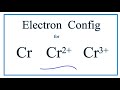 Chromium Electron Configuration Concepts
