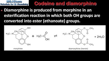 D.3 Synthesis of codeine and diamorphine (SL)