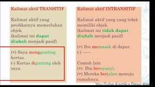 Memahami Materi Kalimat Aktif (transitif-intransitif) dan Kalimat Pasif