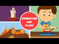 Combustion Chemistry: Exploring Types, Reactions, and Flame Characteristics