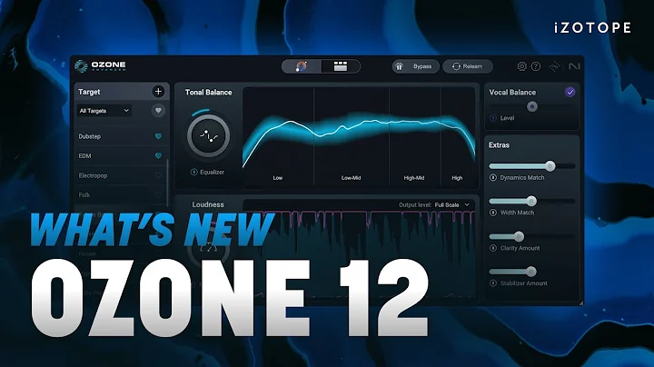What's new in Ozone 12, your complete mastering suite | iZotope