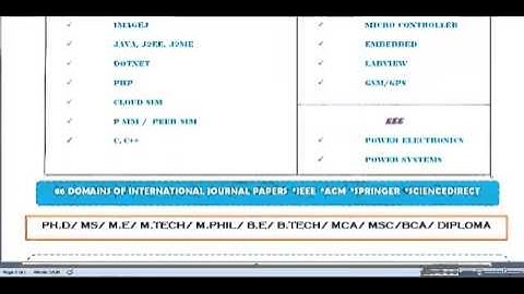 CLUSTERING IN DATA MINING PROJECTS IN BAHRAIN