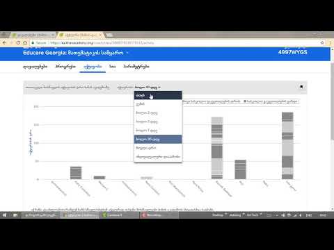 ნაწილი 6 | აქტივობის ანგარიში | პრაქტიკა | ხანის აკადემია მასწავლებლისთვის