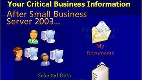 Introduction to Small Business Server 2003 - Part 1