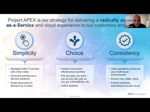 VMware Tanzu & Dell Tech Summit 2020 Session 4 - Everything as-a-Service