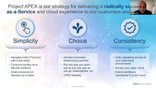 VMware Tanzu & Dell Tech Summit 2020 Session 4 - Everything as-a-Service