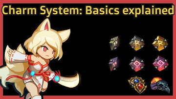 Raid the Dungeon: Charm System introduction