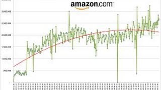 Pricing strategy I Dynamic pricing I Data-driven repricing I Repricing automation I screenshot 5