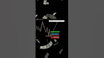 Đầu Tư Forex 2025 Là Cơ Hội Hay Rủi Ro