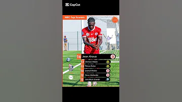 WAFUNGAJI BORA LIGI KUU TANZANIA BARA NBC PL Nbcpl Yangaleo Yangaleo Simbasclive 