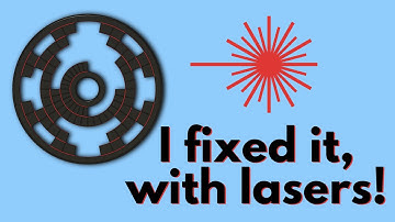 Absolute Position Encoding