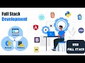Web full stack developer #webdevelopment #websitedesign #web