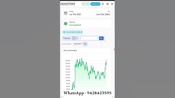 AlgoTrading Strategy Backtest #banknifty #nifty #optionbuying #algotrading