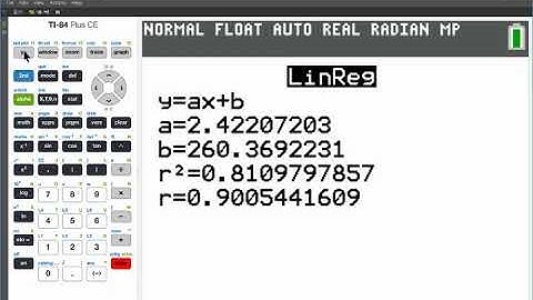 MAC1105 - 4.2 Building Linear Models from Data