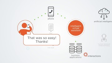 Artificial Intelligence Explainer Video | Interactions (Ai Operations)