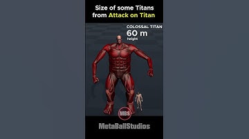 Size of the Titans from Attack on Titan🤯💀