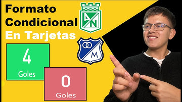 Formato Condicional en Tarjetas de Power BI: Visualiza tus Datos de Manera Impactante