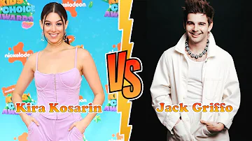 Kira Kosarin VS Jack Griffo (The Thundermans) Transformation 2023 ★ Who is Best?