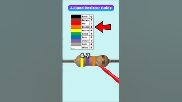 Resistor Color Code and Tolerance Made Easy – Part 31