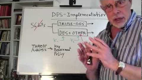 DES -- Implementation Issues (TripleDES, Key Replacement, Padding)