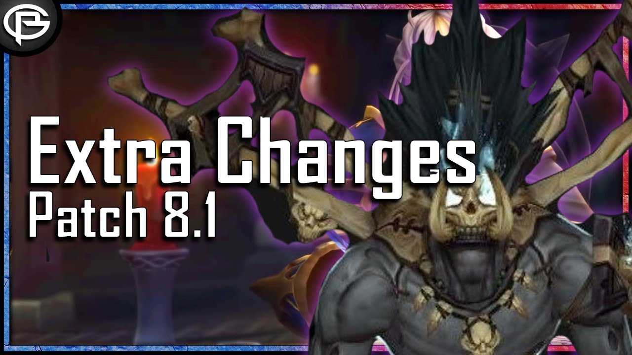 workshop cafe Important 8.1 Changes