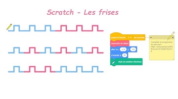 Scratch - Les 3 frises