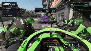 F1 2025 Every Team Pitstops