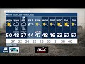 Kshb 41 weather update