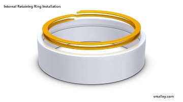 Retaining Ring Installation-Internal/Housing